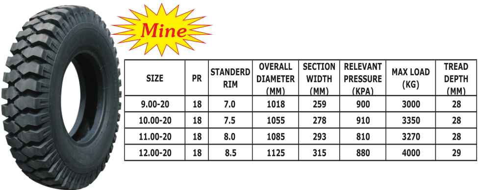 9.00-20 10.00-20 11.00-20 Headway bias truck tyres